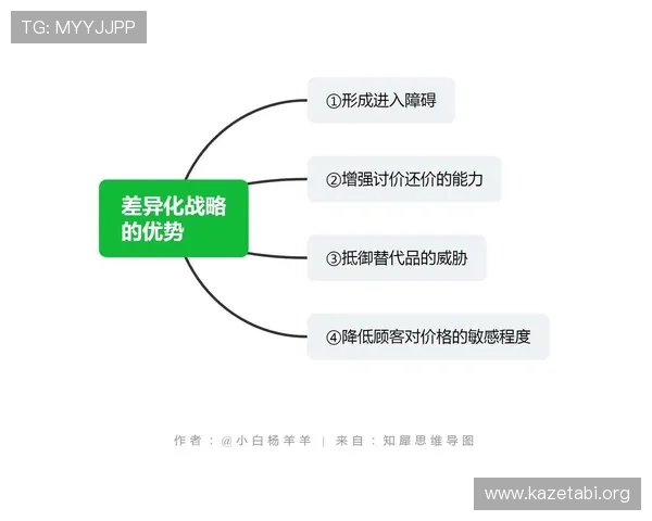 三亿体育在体育内容创新方面的探索与实践,打造差异化竞争优势