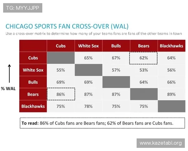 八方体育平台如何提升用户体验实现体育赛事的全方位覆盖