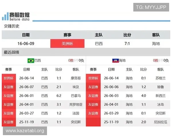 巴西队与海地队今日世界杯赛程安排及比赛时间详细介绍